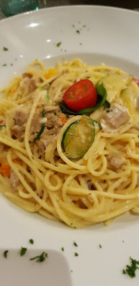 Spaghetti du Restaurant italien Trattoria Michelangelo à Lens - n°10