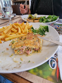 Escalope panée du Restaurant Le Café des Plantes à Nantes - n°9