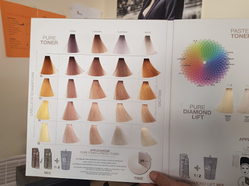 Información y opiniones sobre Peluquería Natalia de León