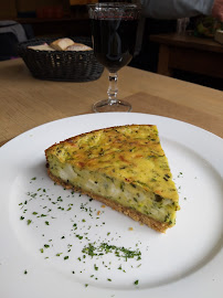 Plats et boissons du Restaurant de cuisine européenne moderne La Quincaillerie à Audierne - n°9