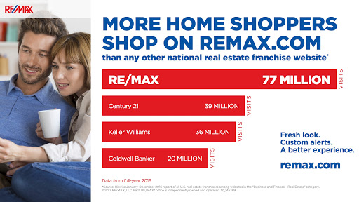 Real Estate Agency «RE/MAX Crossroads Properties», reviews and photos, 17149 Southpark Center, Strongsville, OH 44136, USA