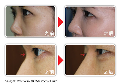 MCU Clinic - MCU Clinic