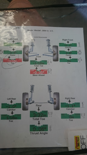 Tire Shop «Hibdon Tires Plus», reviews and photos, 510 SW 19th St, Moore, OK 73160, USA