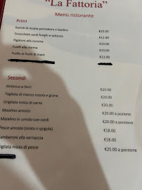 Carte du La Fattoria à Narbolia