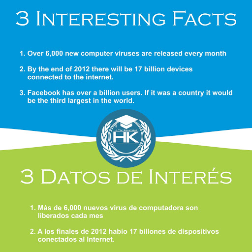 Computer Repair Service «Hi-Tek Solutions - Computer Services & iPad Repair», reviews and photos, 11917 Paramount Blvd h, Downey, CA 90242, USA