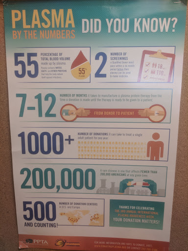 Blood Donation Center «Octapharma Plasma», reviews and photos