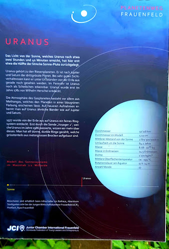 Rezensionen über Planetenweg (Uranus) in Wil - Sportstätte