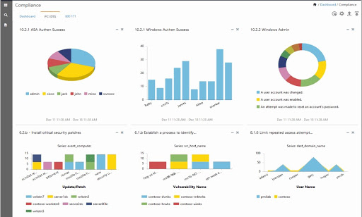 Intelecis - Cyber Security Company in California, IT support Company In California image