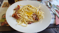 Spaghetti du Restaurant italien Del Arte à Boulogne-Billancourt - n°6