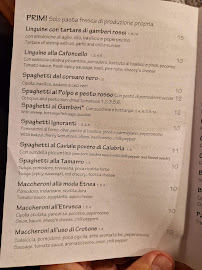 Carte du Dongiò à Milan