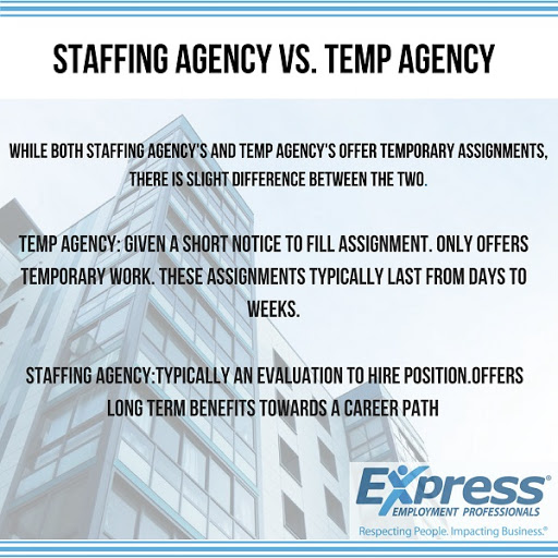 Employment Agency «Express Employment Professionals», reviews and photos, 10232 Industrial Blvd, Covington, GA 30014, USA