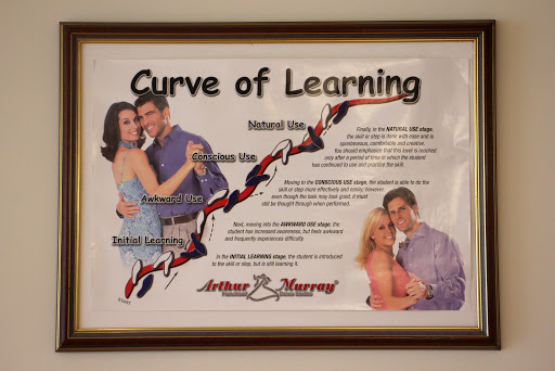 Ballroom Dance Instructor «Arthur Murray Dance Studio Denville», reviews and photos, 26 Bloomfield Ave, Denville, NJ 07834, USA