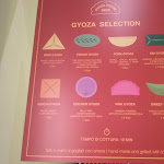 Photo n°1 de l'avis de Davide.a fait le 20/09/2020 à 19:53 sur le  Wokin à Milan