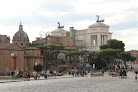 I musei più importanti Roma