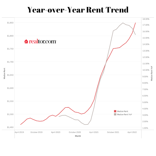 Real Estate Agency «The Wendy Slaughter Team at RE/MAX 100», reviews and photos, 5575 Sterrett Pl Suite #250, Columbia, MD 21044, USA