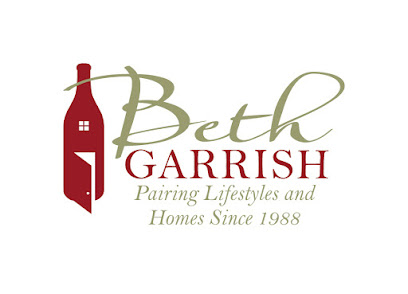 Beth Garrish - Realtor