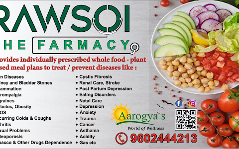 Aarogya's World of Wellness image