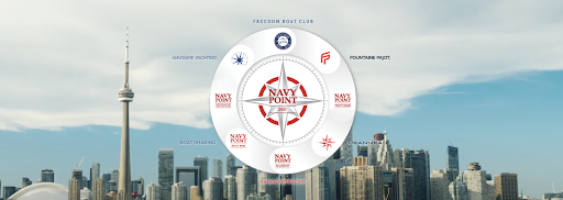 Navy Point 360