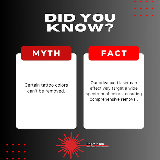 Explore filler sleeve tattoo ideas, creative tattoo ideas in Morrisville, available at Regerts Ink Removal