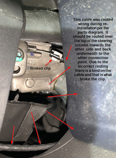 Car Dealer «Rainbow Northshore Buick GMC», reviews and photos, 2925 N Hwy 190, Covington, LA 70433, USA