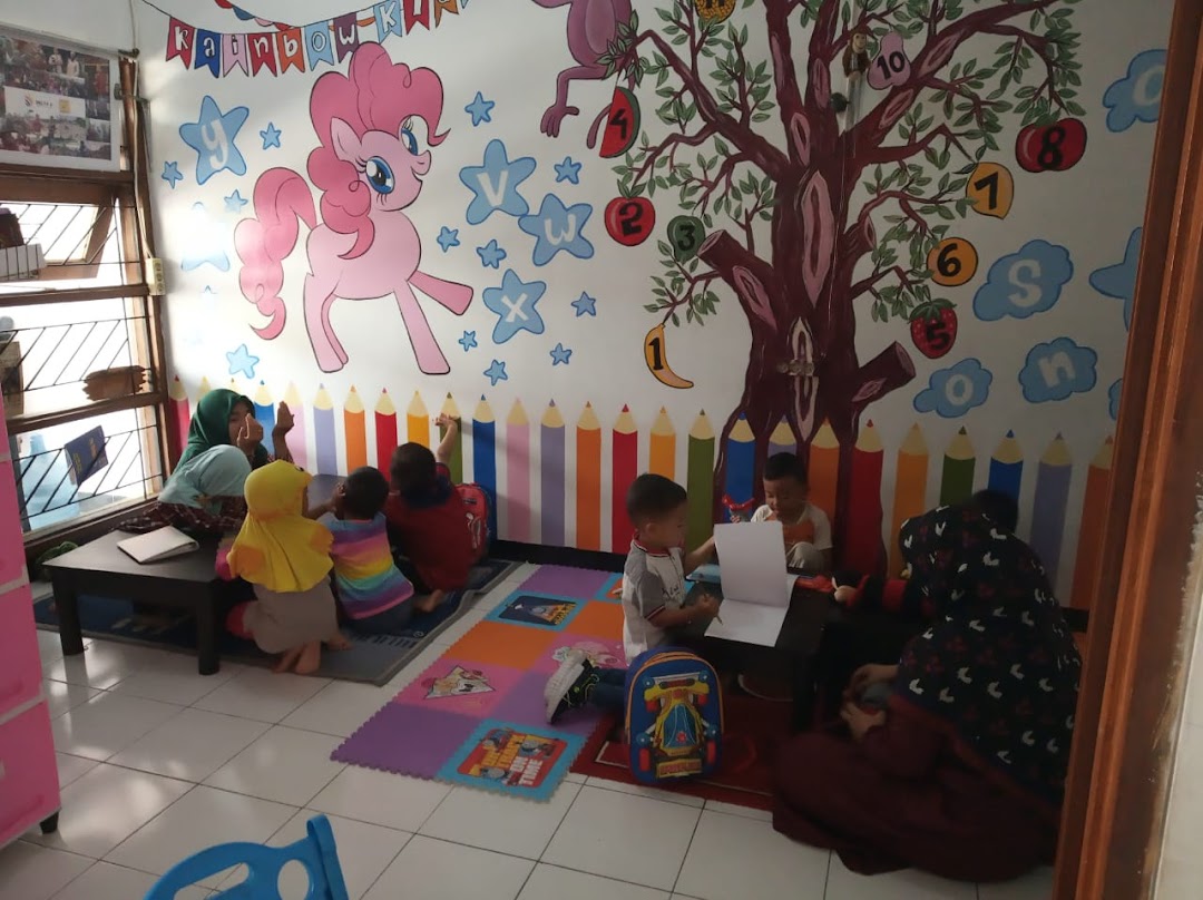 Bimba Rainbow Kids Bandung - Baleendah Rumah Berbagi Matahari