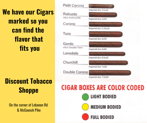 Tobacco Shop «Discount Tobacco Shoppe», reviews and photos, 2501 Lebanon Pike, Nashville, TN 37214, USA