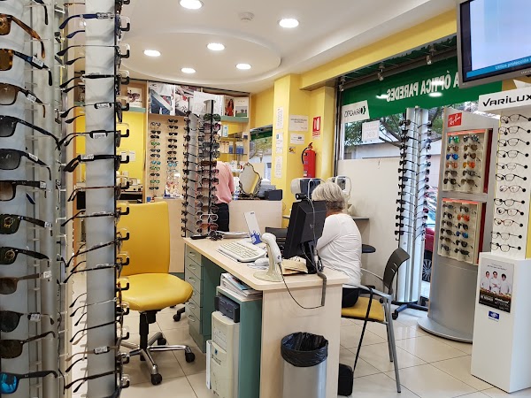 Farmacia Óptica Paredes Fórmulas Magistrales