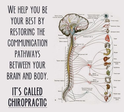 Chiropractor «Vancouver Spinal Care», reviews and photos, 1610 C St #103, Vancouver, WA 98663, USA