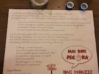 Carte du Mai Dire Pecora à Spoltore