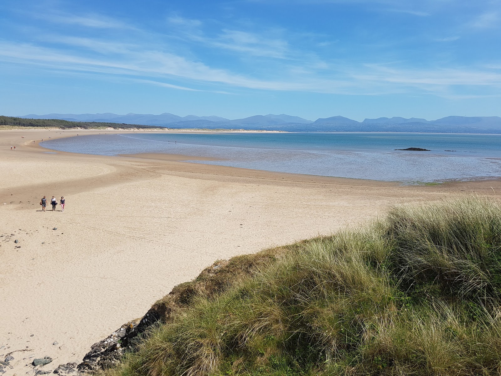 Foto av Newborough Beach med beige sand yta