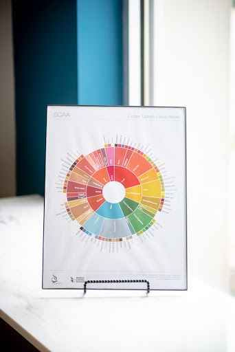 Beverage Distributor «Blue Donkey Coffee», reviews and photos, 131 Bethea Rd Suite 601, Fayetteville, GA 30214, USA