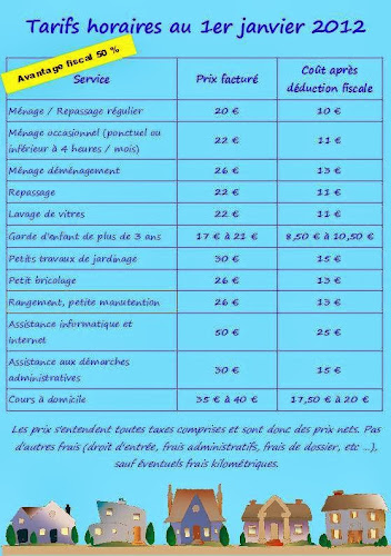 Agence de garde de domicile Puis-Je vous aider ? (SALP38) Roussillon