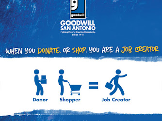 Goodwill Donation Station
