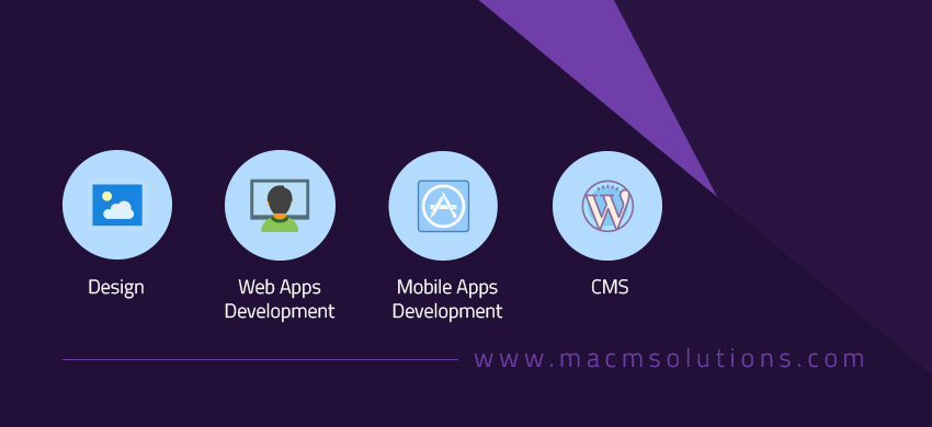 mac media solutions - ماك لتصميم مواقع الإنترنت