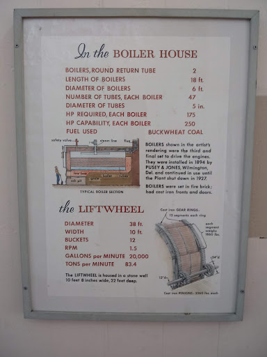 Museum «C & D Canal Museum», reviews and photos, 815 Bethel Rd, Chesapeake City, MD 21915, USA