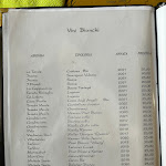 Photo n°8 de l'avis de Cesarini.a fait le 15/09/2023 à 10:44 sur le  Osteria al carro armato à Verona