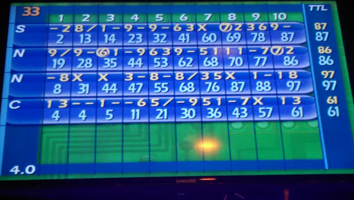 Bowling Alley «Bowlero Lakeville», reviews and photos, 11129 162nd St W, Lakeville, MN 55044, USA