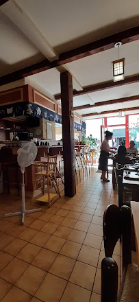 Atmosphère du Restaurant asiatique ARITA à Metz - n°7