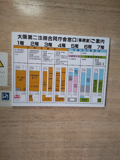 大阪法務局 法人登記部門