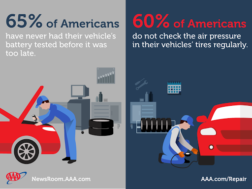 Tire Shop «All Star Tire & Auto Service Company, Inc.», reviews and photos, 534 N Capitol Ave, Indianapolis, IN 46204, USA