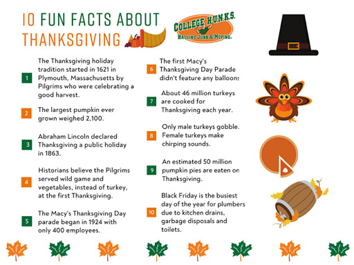 Moving Company «College Hunks Hauling Junk and Moving», reviews and photos, 6670 Corners Industrial Ct NW a, Norcross, GA 30092, USA