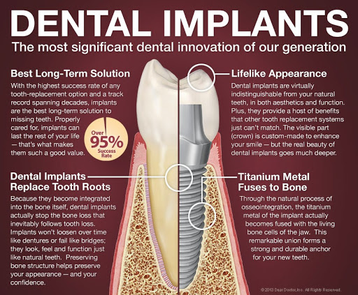 StarBrite Dental image