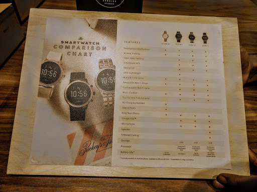 Watch Store «Fossil Store», reviews and photos, 2601 Preston Rd, Frisco, TX 75034, USA