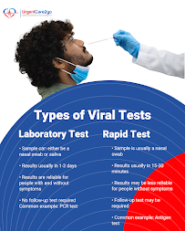 UrgentCare2go : 24/7 Mobile Urgent Care - Photo 8 - Car repair in Fort Worth, TX, Fort Worth