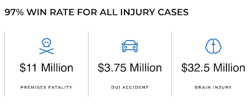 Personal Injury Attorney «The Reeves Law Group», reviews and photos