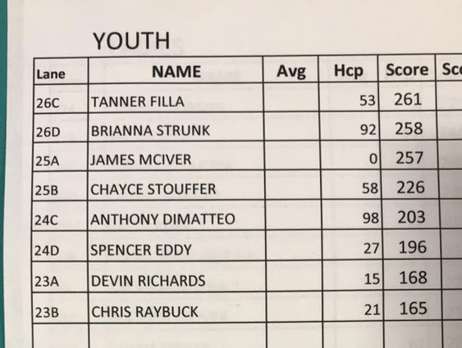 Bowling Alley «Pin Street At Fort Myers», reviews and photos, 4140 Fowler St, Fort Myers, FL 33901, USA