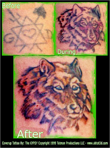 Explore thumb print tattoo ideas, creative tattoo ideas in Topeka, available at Artist Alley Studio Tattoos & Piercings