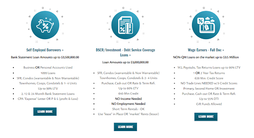 Mortgage Lender «Gateway Capital Mortgage», reviews and photos