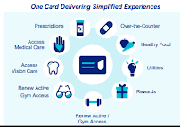 Medicare Insurance Agency - Photo 7 - Car repair in Cape Coral, FL, Cape Coral