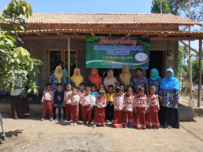 Taman Kanak-kanak di Kabupaten Situbondo: Menyajikan jumlah tempat Tempat yang Menarik